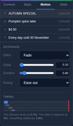 The Motion tab for the line AUTUMN SPECIAL: Effect Fade, Delay 0.10, Duration 0.60, Easing Ease out, and a Timing chart with a note that this element lands at 0.70 seconds, the slide is replaced at 10 seconds and everything has settled by 1.80 seconds.